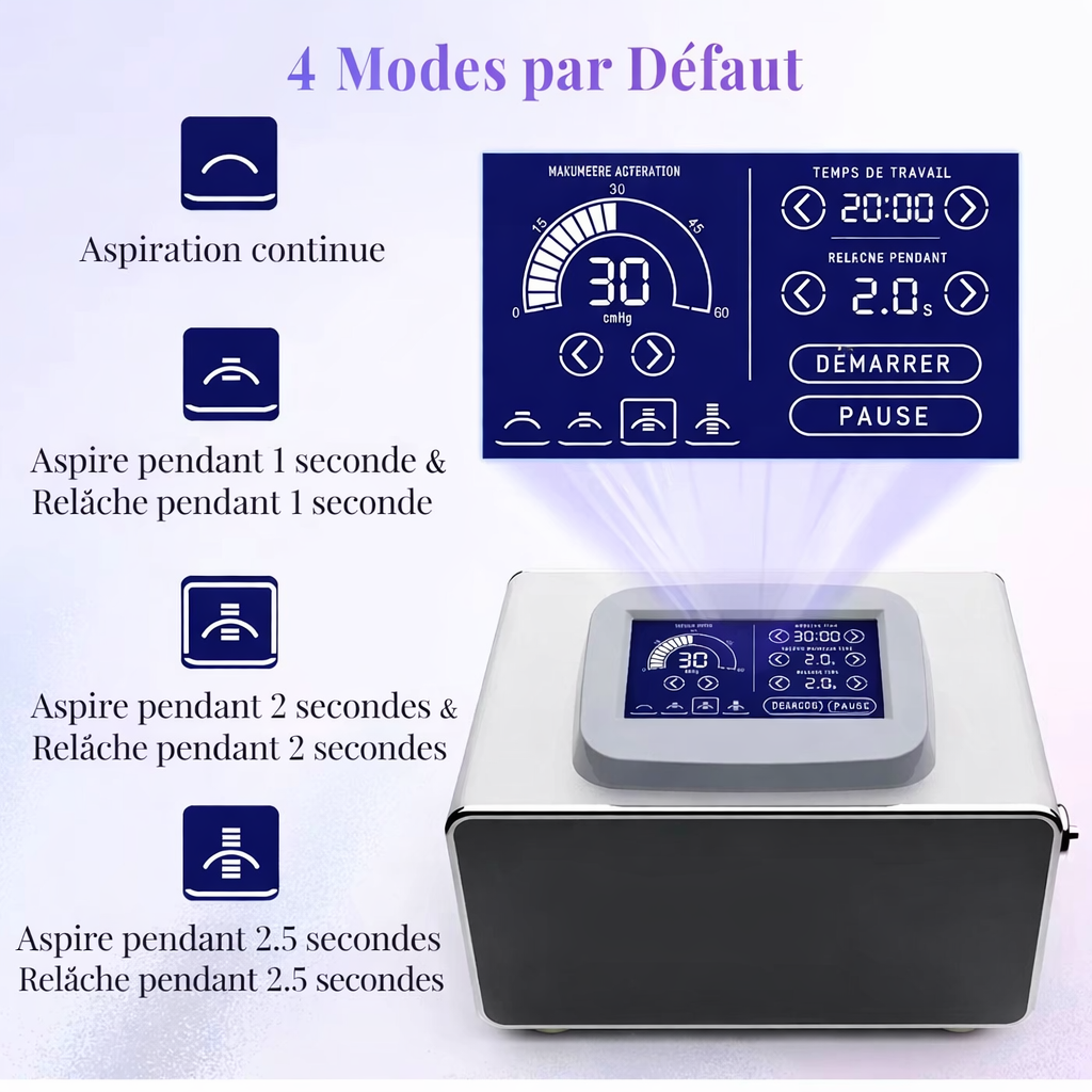 Appareil de Thérapie par Aspiration Professionnel