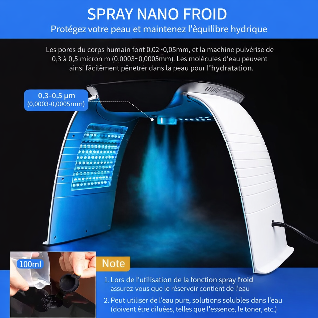 Appareil de Luminothérapie LED PDT à 7 Couleurs avec Spray Froid