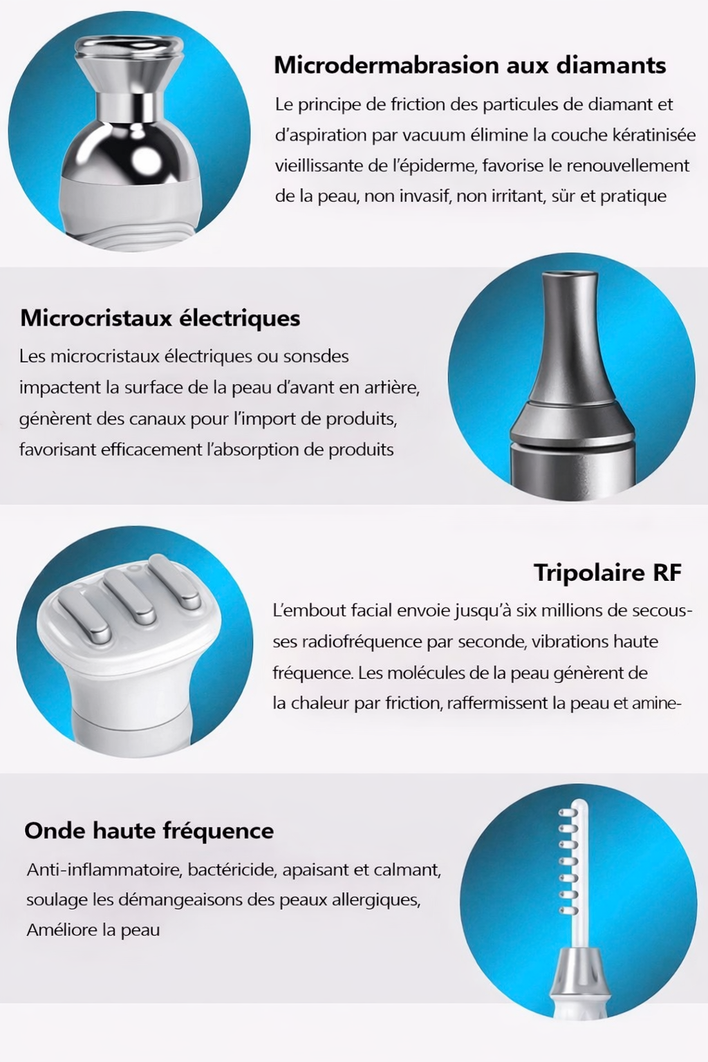 Appareil Hydrafacial Multifonction Professionnel