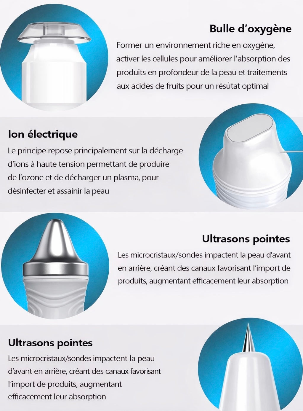 Appareil Hydrafacial Multifonction Professionnel