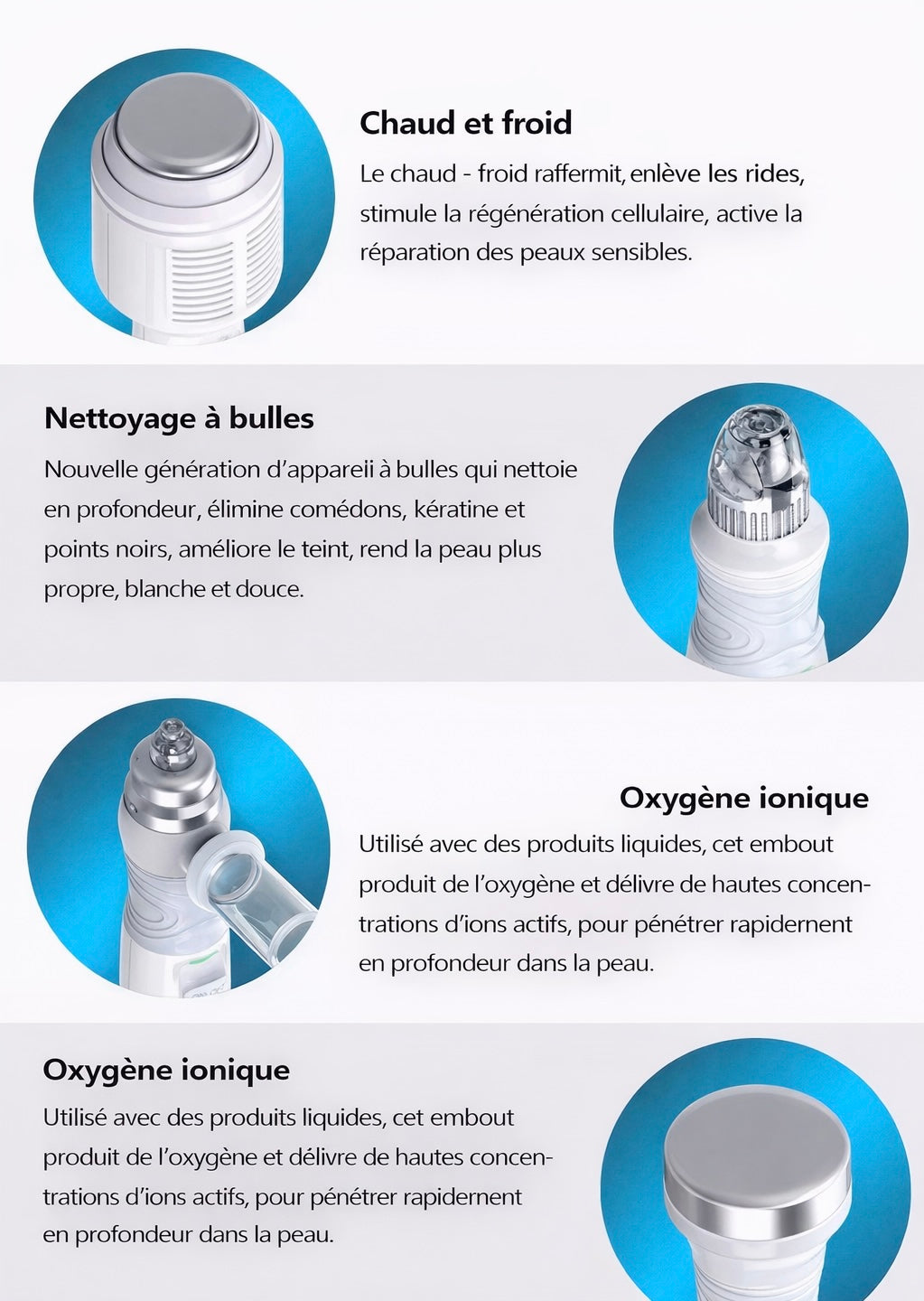 Appareil Hydrafacial Multifonction Professionnel